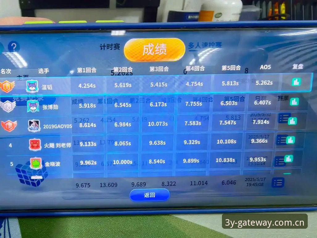 三亿体育数据追踪 资深用户亲测:三亿体育数据追踪功能有多香?我的实战经验分享