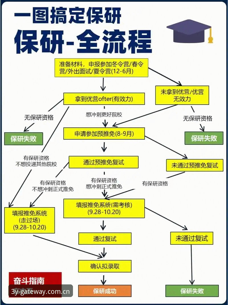 三亿体育平台最新动态：iOS版官方下载全流程指南